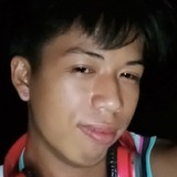 Jimmymarzo98 from Dagohoy | Man | 20 years old | Scorpio