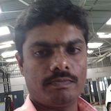 Viji from Mysore | Man | 36 years old | Capricorn