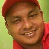 Gui from Belem | Man | 47 years old | Libra