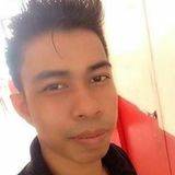 Bhabyboy from Meycauayan | Man | 31 years old | Aquarius