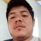 Rafaelgarciaop from Emiliano Zapata | Man | 35 years old | Aquarius