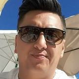 Mat from Sassuolo | Man | 35 years old | Scorpio