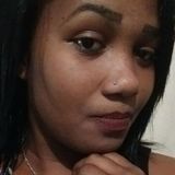 Juju from Sao Joao de Meriti | Woman | 31 years old | Capricorn