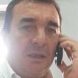 Fernandosava83 from Wilde | Man | 62 years old | Sagittarius
