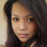 Janah from Kuwait | Woman | 40 years old | Virgo