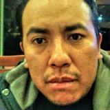 Lie from Loja | Man | 35 years old | Leo