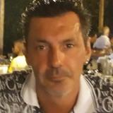 Terluc from Thiene | Man | 54 years old | Cancer
