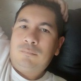 José from Chinacota | Man | 42 years old | Aquarius