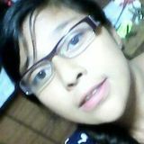 Gera from Santa Maria Tonatitla | Woman | 25 years old | Gemini