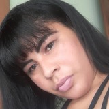 Simonesilva0Y6 from Sao Caetano do Sul | Woman | 38 years old | Scorpio
