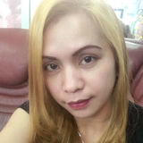 Candy from Taipei | Woman | 41 years old | Sagittarius