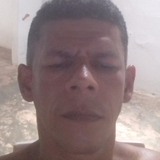 Vanderplaygay7 from Sao Joao dos Patos | Man | 49 years old | Libra