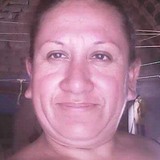 Yitzhakgonzabo from Ciudad Guzman | Woman | 67 years old | Pisces