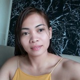 Vanessa from Pasig | Woman | 34 years old | Leo