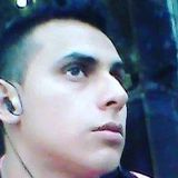 Payasoo from Libertador General San Martin | Man | 33 years old | Virgo