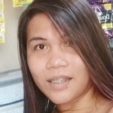 Shine from Quezon City | Woman | 35 years old | Sagittarius