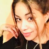 Tamm from Berazategui | Woman | 32 years old | Cancer