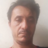 Jota from Divino das Laranjeiras | Man | 53 years old | Pisces