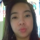 Arlheenayapoga from Muntinlupa City | Woman | 35 years old | Libra
