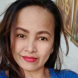 Jessica from Athens | Woman | 40 years old | Aquarius