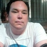 Robinsonkurtbo from Durazno | Man | 39 years old | Aquarius