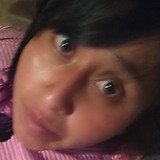 Chaparritabokv from Mexico | Woman | 33 years old | Scorpio