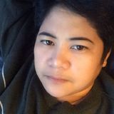 Darkangel from Mangatarem | Woman | 38 years old | Cancer
