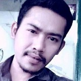 Gitarhendar27R from Bandung | Man | 35 years old | Virgo
