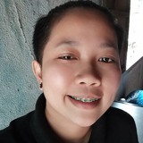 Yhukie from Quezon | Woman | 31 years old | Aries