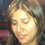 Clau from Moreno | Woman | 43 years old | Virgo