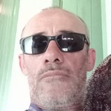 Fabioferreir6N from Itanhem | Man | 52 years old | Scorpio