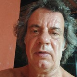 Mayvazovocamc8 from Los Polvorines | Man | 61 years old | Sagittarius