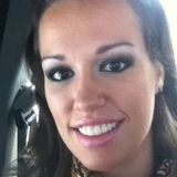 Kendra from Texas City | Woman | 41 years old | Libra