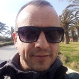 Budosan from Mosta | Man | 39 years old | Aries