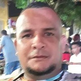 Eloymarrugoyz from El Guamo | Man | 37 years old | Pisces