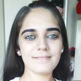 Suh from Sapucaia | Woman | 30 years old | Virgo