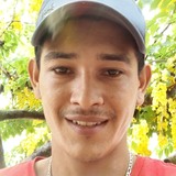 Jasoncosyg from Pontes e Lacerda | Man | 29 years old | Sagittarius