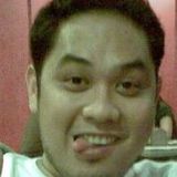 Cocoy from Puerto Princesa | Man | 46 years old | Aries