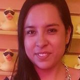 Ale from Aguascalientes | Woman | 37 years old | Leo