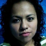 Bussy from Tulancingo | Woman | 44 years old | Capricorn