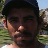 Pato from Abasolo | Man | 41 years old | Capricorn