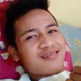 Sidikp4Oh from Kasaoka | Man | 27 years old | Gemini