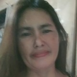 Susan from Cebu | Woman | 53 years old | Virgo