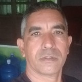 Robertocarlos from Rio das Ostras | Man | 40 years old | Libra