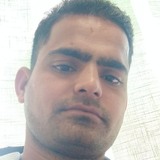 Gurvirgurvir95 from Lisbon | Man | 35 years old | Sagittarius