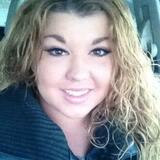Elinor from New Albany | Woman | 24 years old | Cancer