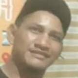 Genilsonlopeua from Paragominas | Man | 42 years old | Capricorn