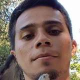 Sanchez from Westbury | Man | 31 years old | Gemini