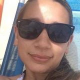 Rafaela from Itajai | Woman | 40 years old | Cancer