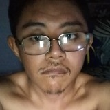 Galactico from Campeche | Man | 33 years old | Virgo